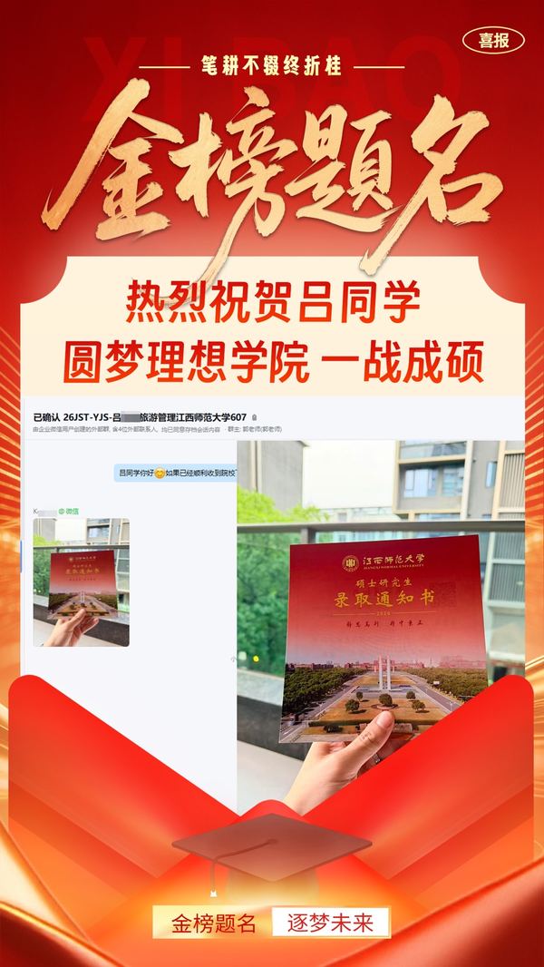 金榜题名喜报 4