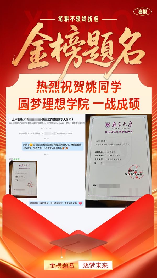 金榜题名喜报 6