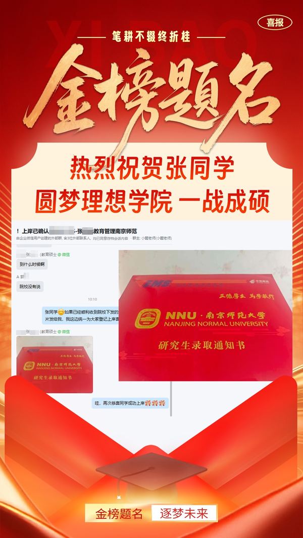 金榜题名喜报 7
